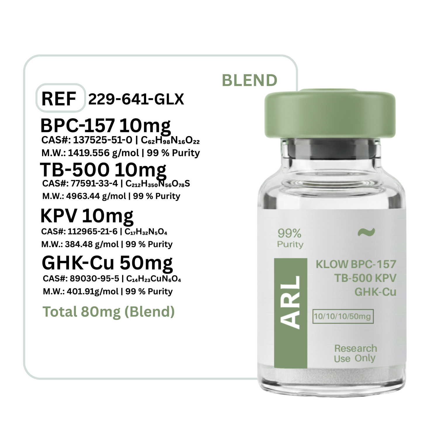 KLOW Blend - GHK-CU + TB-500 + BPC-157 + KPV 10mg