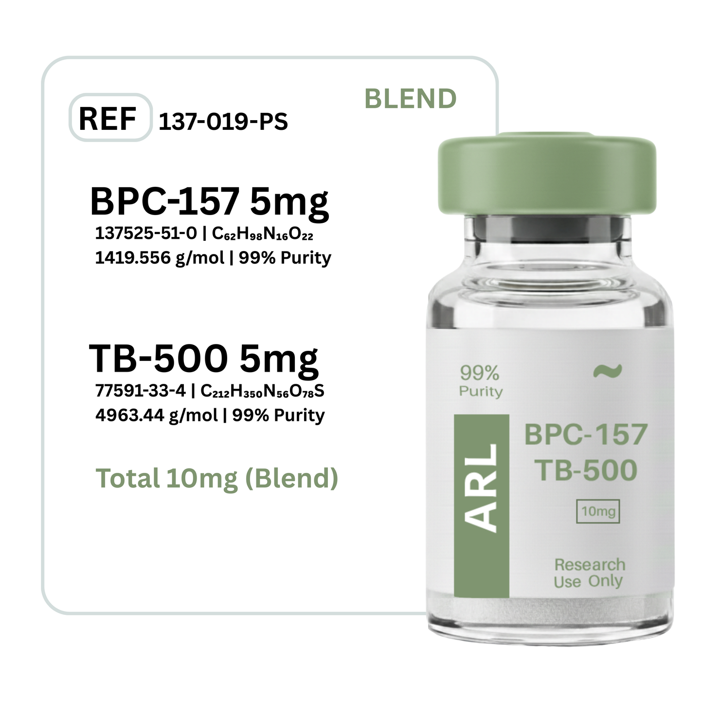 BPC-157 + TB-500