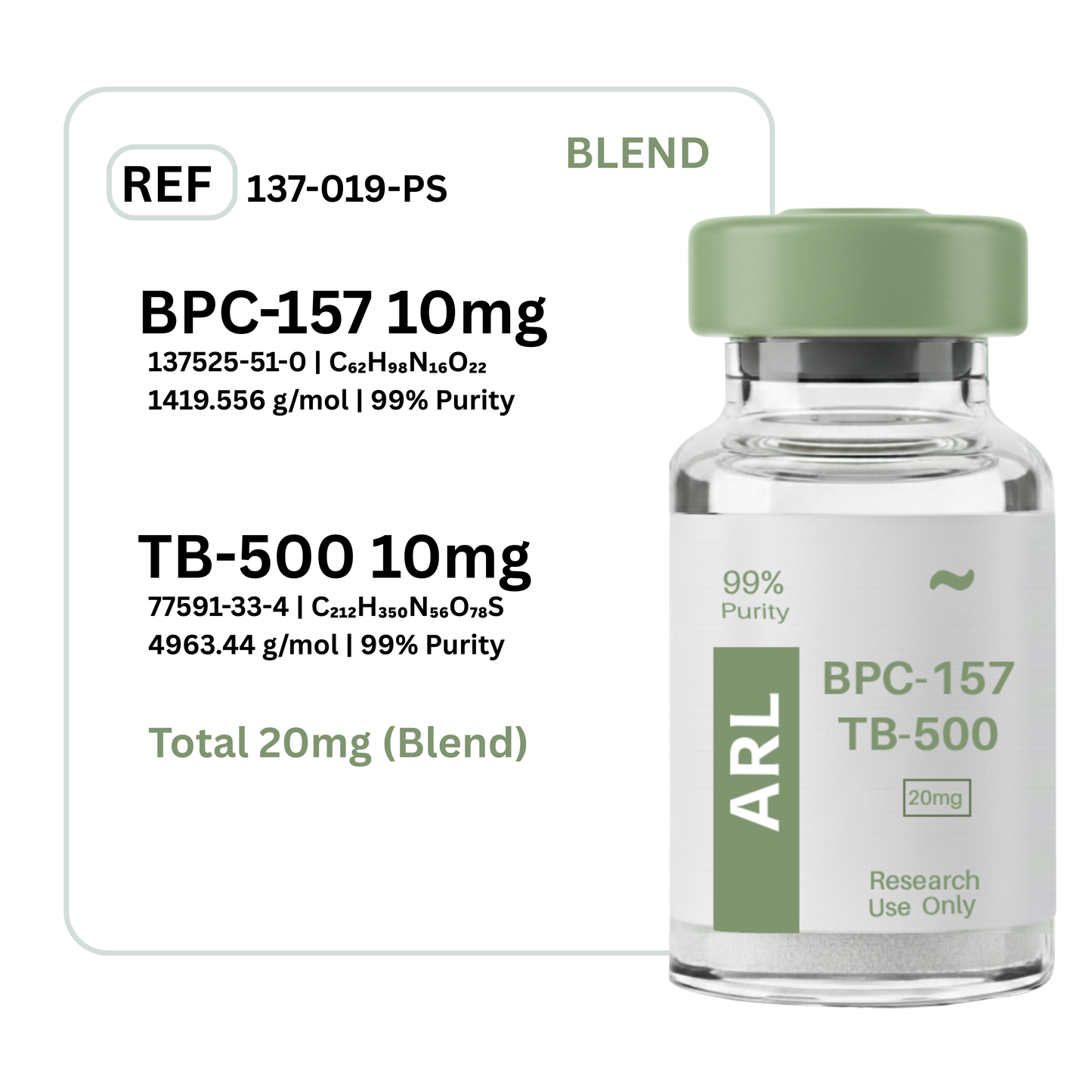 BPC-157 + TB-500