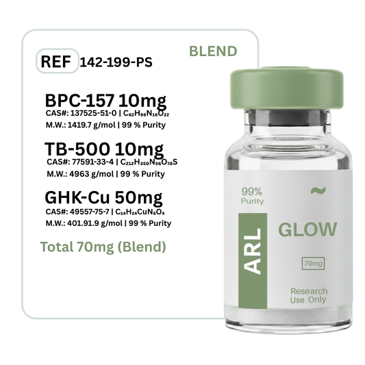 Glow BPC-157 + GHK-CU + TB-500