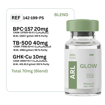 Glow BPC-157 + GHK-CU + TB-500