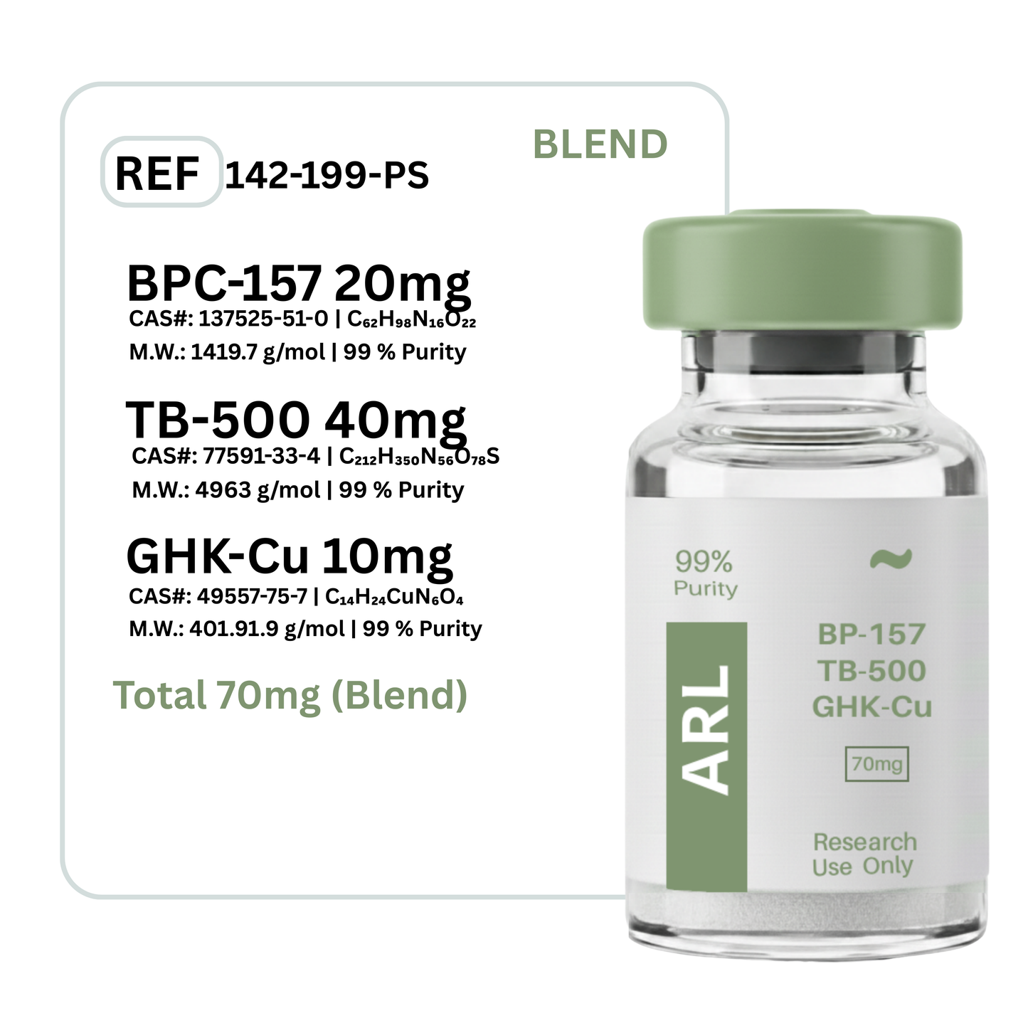 BPC-157 + TB-500 + GHK-Cu