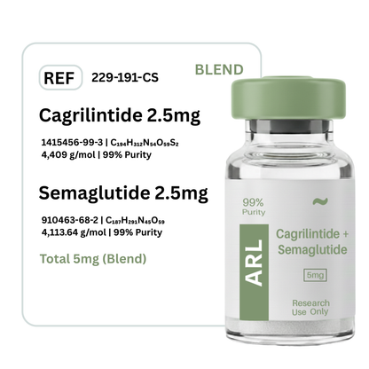Cagrilintide + Semaglutide