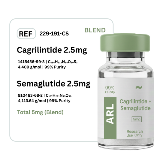 Cagrilintide + Semaglutide